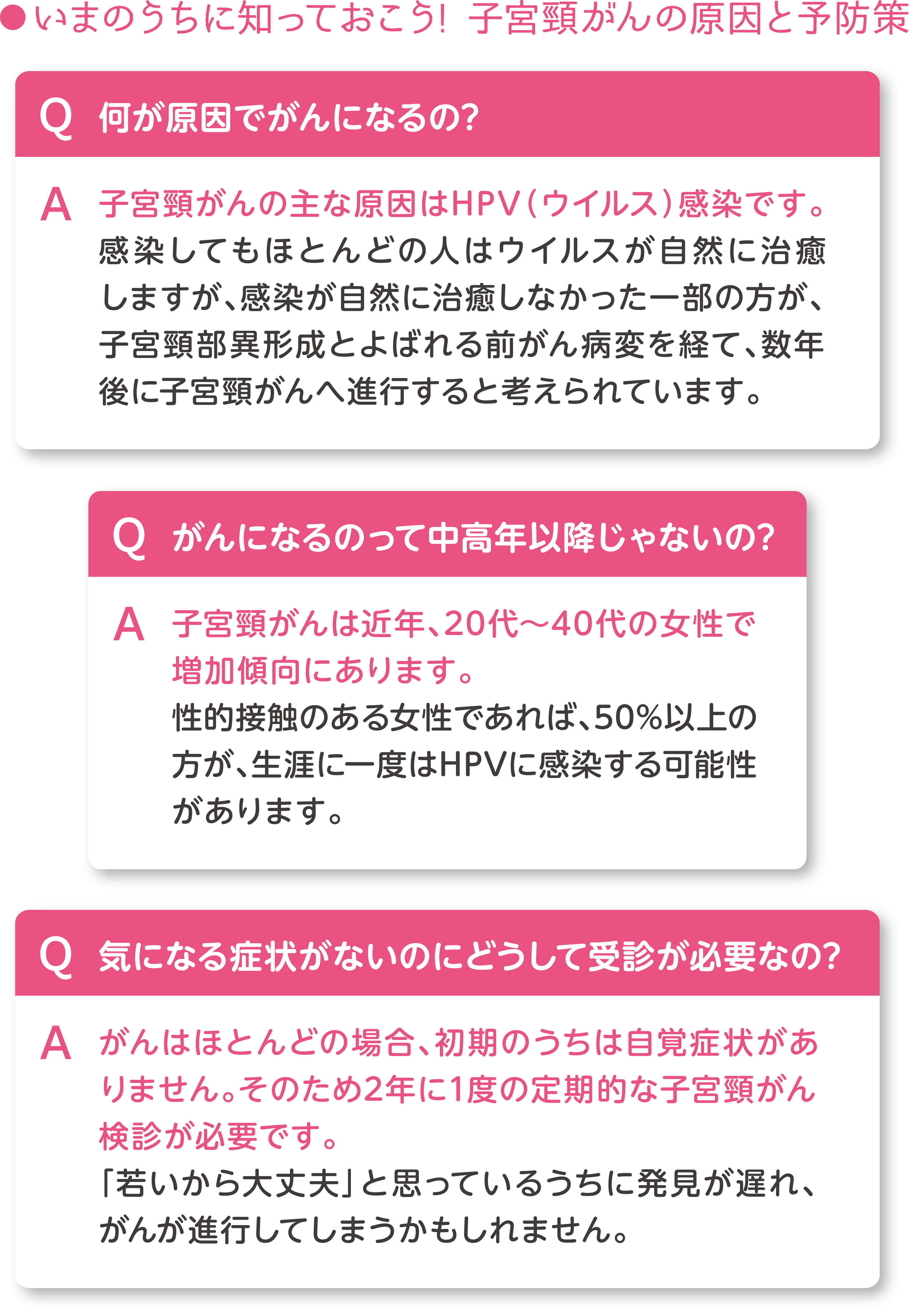 子宮頸がんの主な原因がウイルス感染です。きんねん、20代から40代の女性で増加傾向にあります。２年に１度の定期的な検診が必要です。