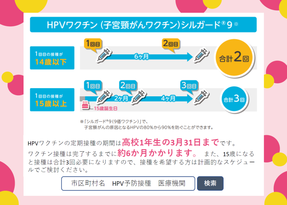 HPVワクチンの定期接種の期間は高校1年生の3月31日までです。完了するまでに約6ヶ月かかります。
